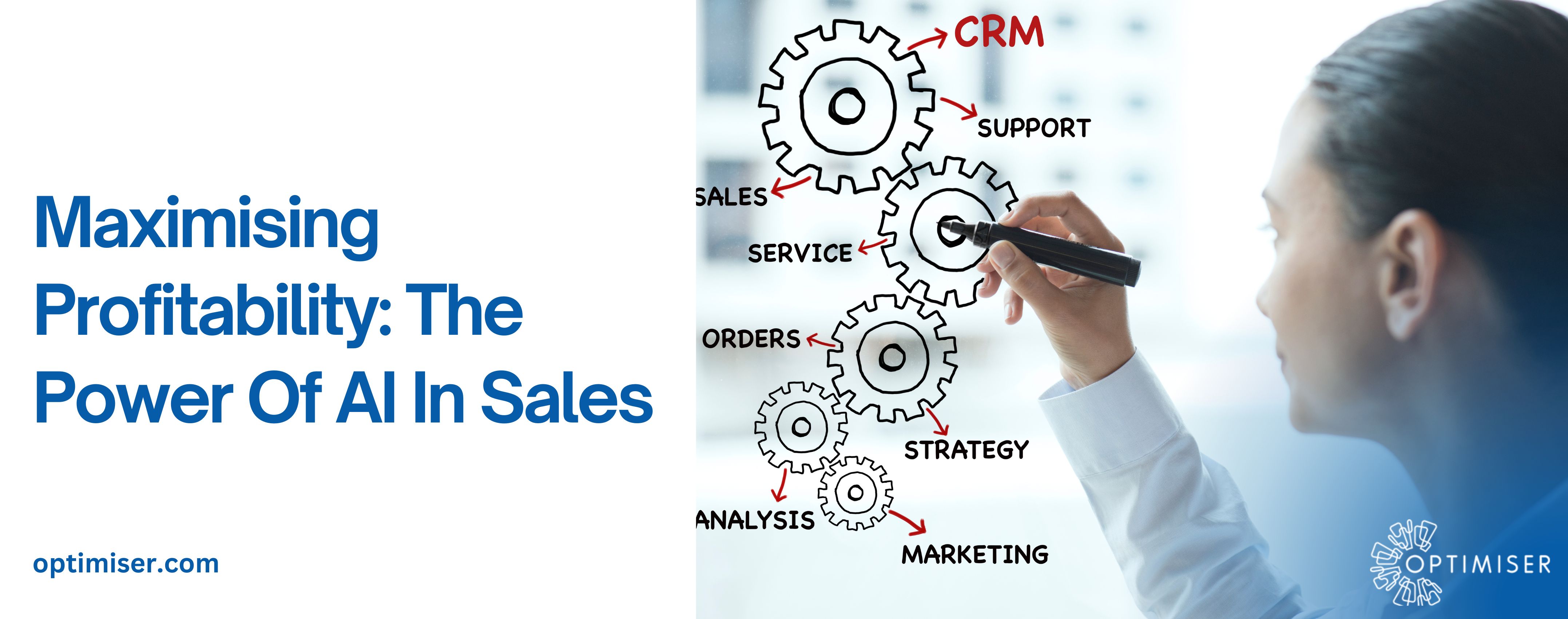 sales manager toolkit