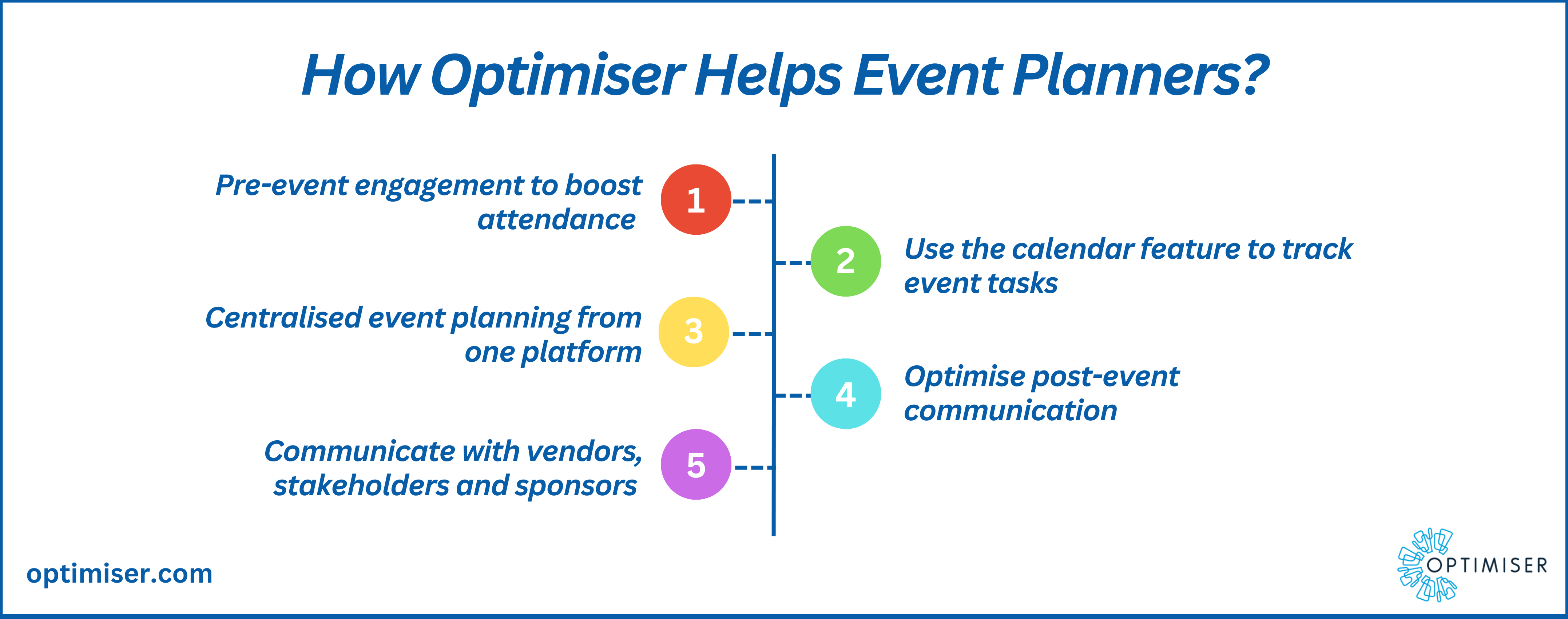 CRM for event management software