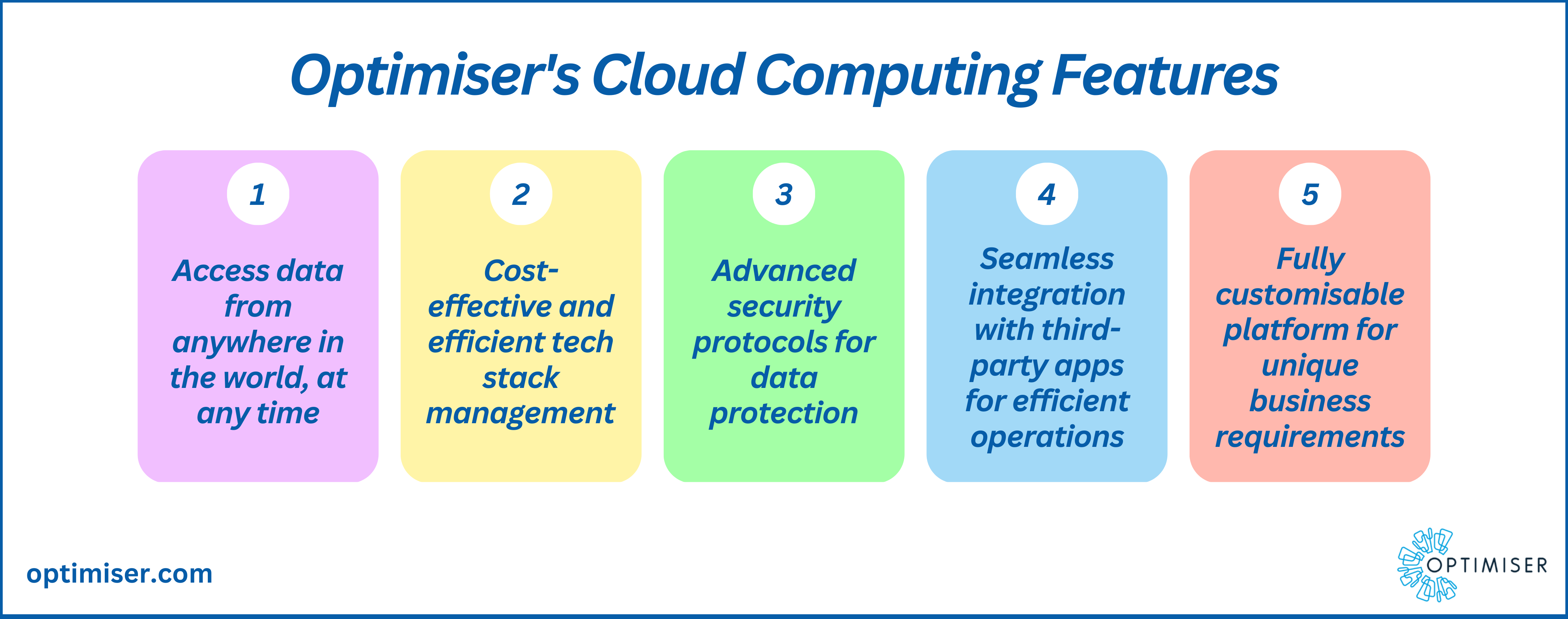 cloud computing features